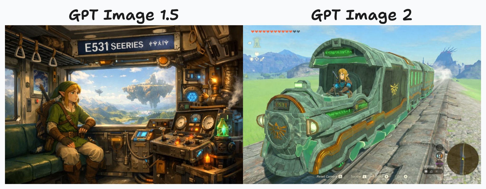 Zelda: Tears of the Kingdom Style